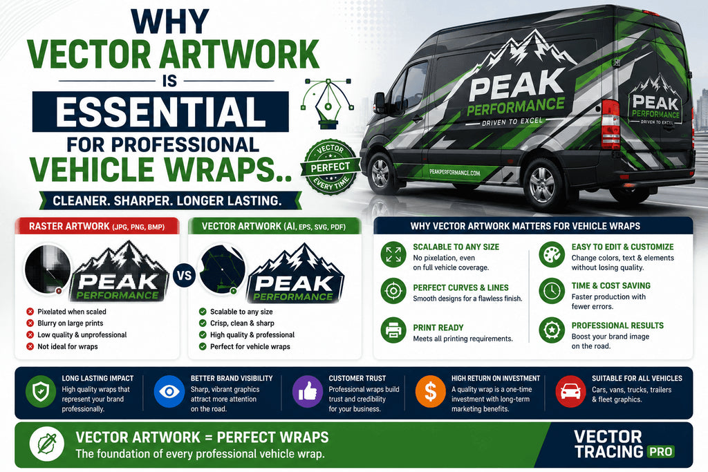 Vector Artwork for Perfect Vehicle Wraps