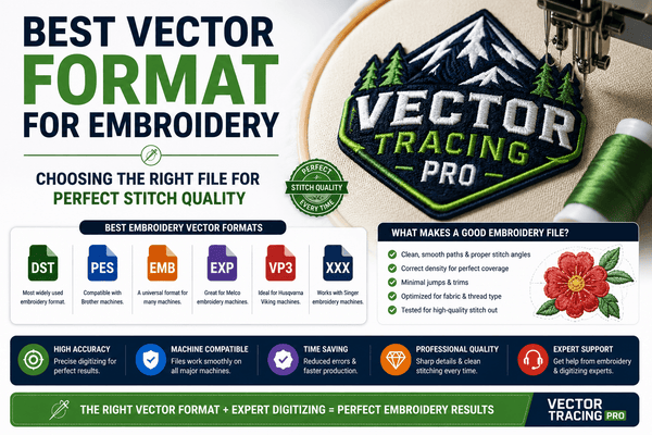Best Vector Format for Embroidery: Choosing the Right File for Perfect Stitch Quality