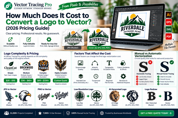 How Much Does It Cost to Convert a Logo to Vector? (2026 Pricing Guide)
